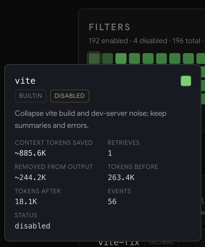 Boost filter details showing status, token savings, retrieves, and event counts
